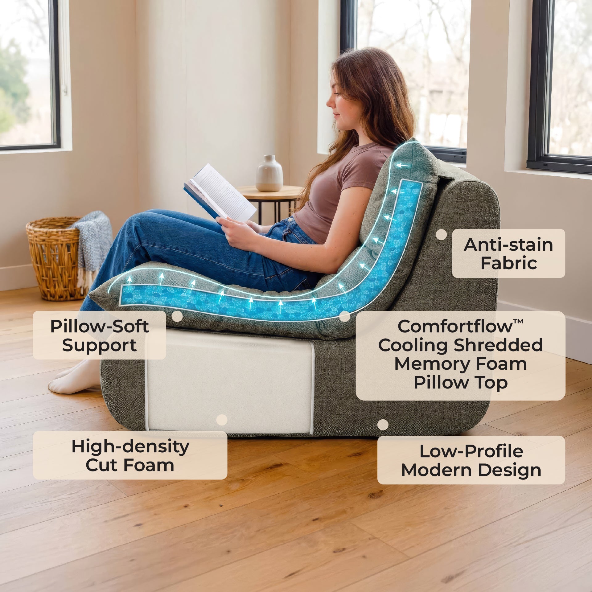 Driftscape™ 4-Pc Sofa and Ottoman